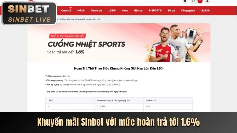 Máy đánh bạc nổ hũ với jackpot lớn